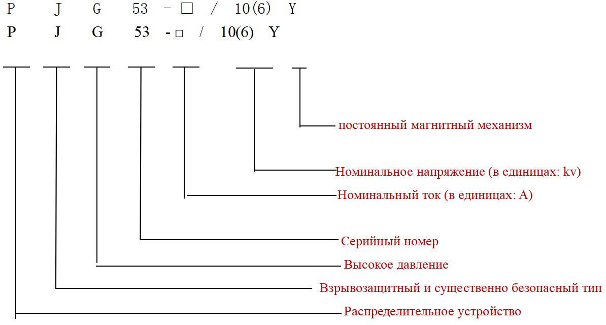 PJG53A-10(6)Взрывозащищенное и искробезопасное высоковольтное вакуумное устройство распределения мощности для использования в горнодобывающей промышленности