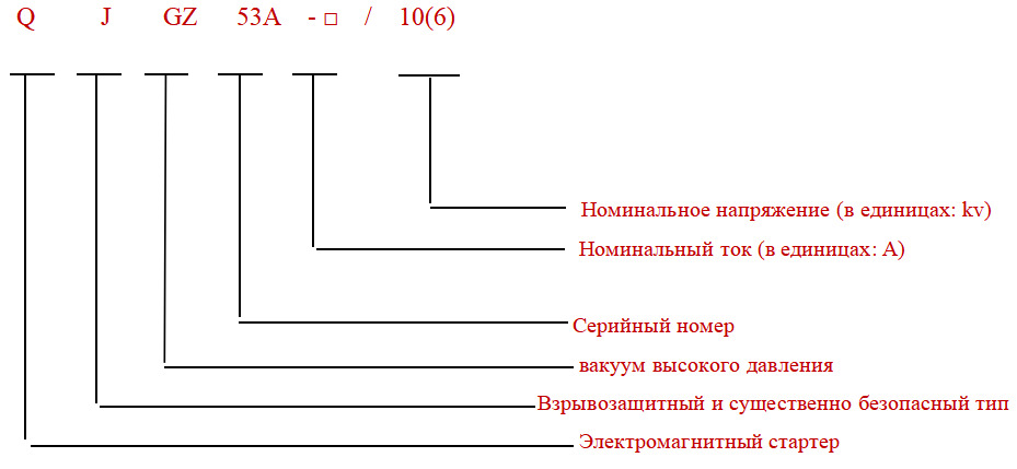 QJGZ53A-10(6)Взрывозащищенный и искробезопасный высоковольтный вакуумный электромагнитный пускатель для использования в горнодобывающей промышленности